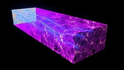 Ablenkung von Photonbahnen durch Massenansammlungen Planck-Kollaboration 2013 Winzige Verzerrungen