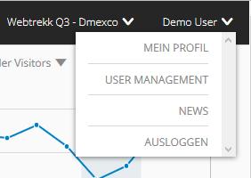 2 Login Nach dem erfolgten Login präsentiert sich die Suite mit ihren verschiedenen Produkten.