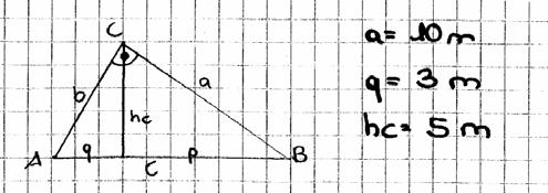 Schüler erfinden Aufgaben zum rechtwinkligen Dreieck 1. Ein Dachgiebel hat den Winkel 90 o. Die Höhe des Daches ist 5 m, die Dachseite a ist 10 m. Ein Teilstück der Dachbreite ist q = 3 m.