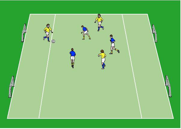 Übung 4: Minifußball Kategorie: Spielform Gespielt wird im 3-gegen-3 auf einem Minifußball-Feld mit insgesamt 4 Minifußballtoren sowie den Regeln des Minifußballs.