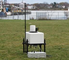 Windmessungen Einstieg Messsystem: Techniken LIDAR