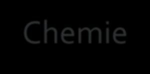 Was ist nachhaltige Chemie?