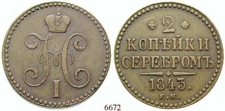 vz 1.000,- 6679 20 Kopeken 1880, St. Petersburg HF.