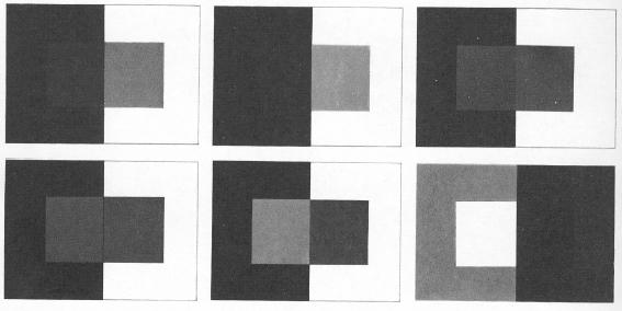 Ein Index für Durchsichtigkeit Theoretische Formeln Wenn die Reflexionsgrade der grauen Quadrate stark voneinander abweichen hoher Durchsichtigkeitsindex Für ähnliche Graustufen in den benachbarten