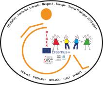Erasmus+ Ka2 Projekt DIRES 2015/2017 Bilateraler Erfahrungsaustausch vom 06.12.
