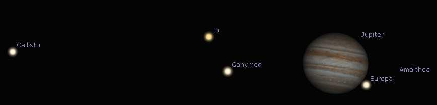 Tägliche Himmelsereignisse 01.05. Mars beim offenen Sternhaufen der Plejaden (M45) Unglücklicherweise befinden sich beide Himmelsobjekte sehr tief am WNW-Horizont.