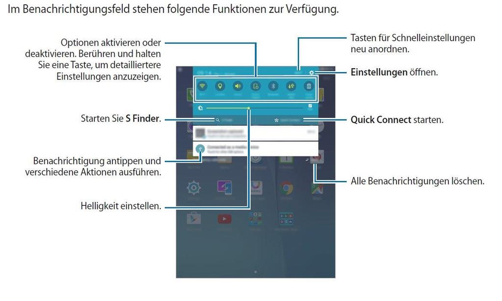 SmartPhone und Tablet-PC Schnellwahlmenü mit