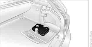 Zum Öffnen die Flügelschraube lösen. Touring Die Verbandtasche finden Sie in der rechten Seitenverkleidung des Gepäckraums.