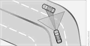 Das System fordert bei sicher erkanntem vorausfahrenden Fahrzeug zum Eingreifen durch Bremsen und ggf. Ausweichen auf. Selbst reagieren, sonst besteht Unfallgefahr.