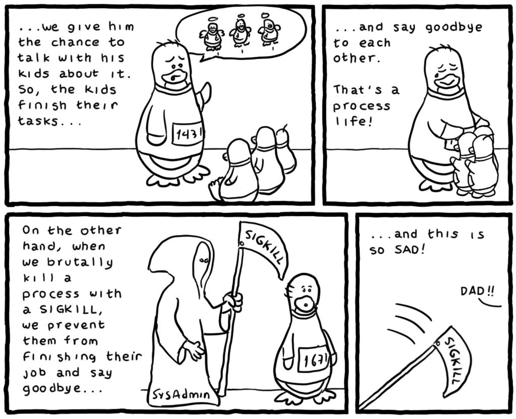 SIGTERM vs. SIGKILL Quelle: Daniel Stori (http://turnoff.us/geek/dont-sigkill/) CC BY-NC-ND 4.