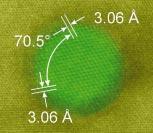 (46) geeigneten Blanketdesigns den Wirkungsgrad von Fusionsreaktoren erheblich verbessern [4]. Im gezeigten standardisierten Larson-Miller Diagramm lassen sich 70.5 3.06 Å 3.06 Å Abb.