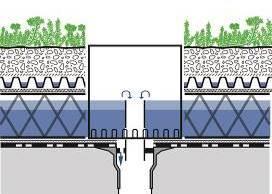 of green roof and roof utilisation is possible. File name: Retentionsdach_Wasserablauf.