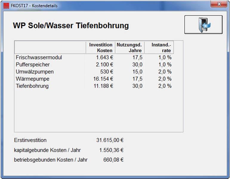 Mit einem Klick auf einen Balken werden die Kosten im Detail angezeigt.