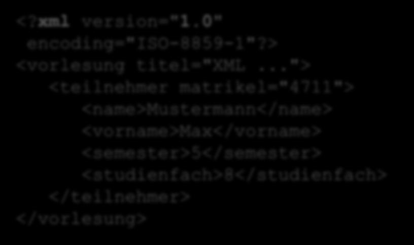 XML-Parsen und -Serialisieren XML-Parsen (Analyse der Dokumentstruktur) <?xml version="1.0" encoding="iso-8859-1"?> <vorlesung titel="xml.