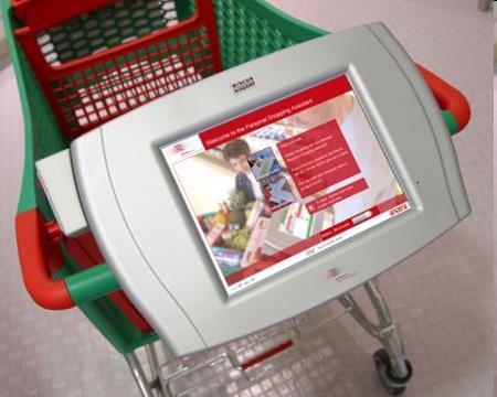 Beispiel: Anwendungssystem im Supermarkt