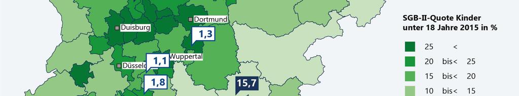 . Die kreisfreie Stadt Remscheid hat lediglich 6 Angebote auf 100.000 Einwohner.