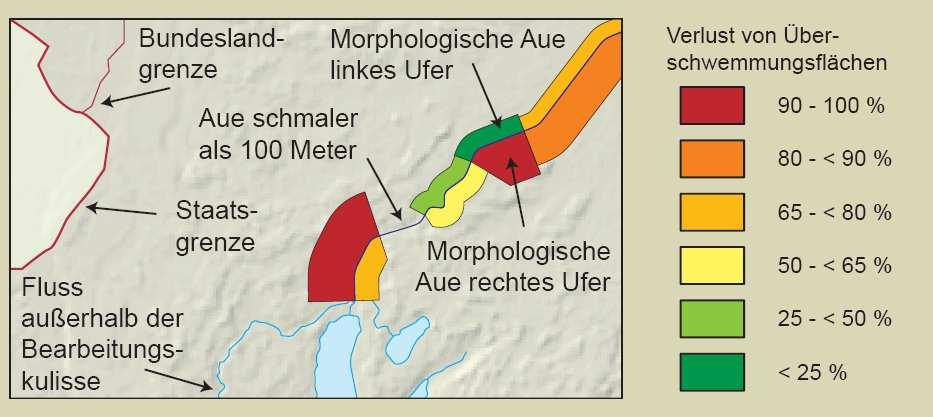 Zustand der Flussauen in Deutschland Verlust