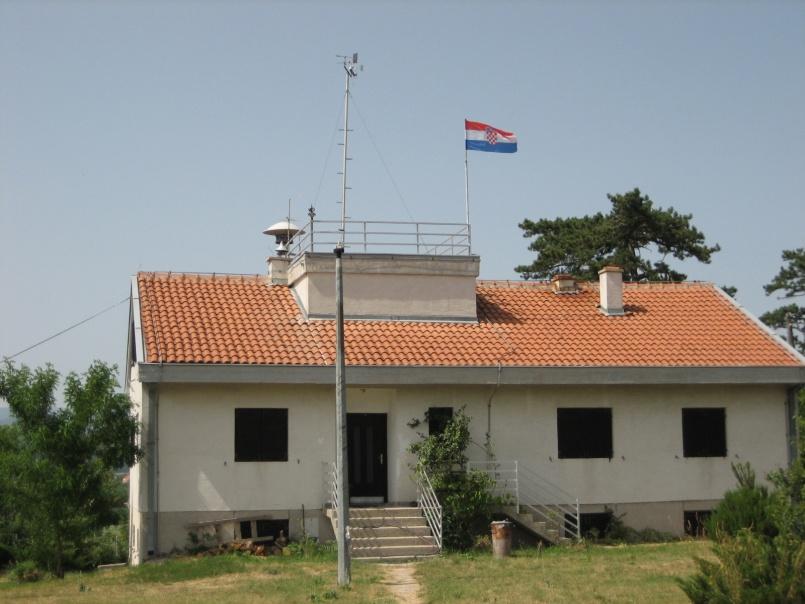 Kroatien Meteorologie I -