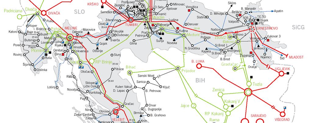 Kroatien Energie II - Netzinfrastruktur