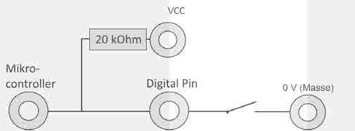Pull-up-Widerstände für Taster Solange ein Taster gedrückt ist, sind seine Anschlüsse miteinander verbunden. Im Gegensatz zu einem Schalter rastet ein Taster nicht ein.