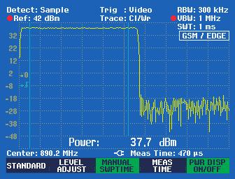 1 / 3 Videobandbreiten 10 Hz bis 1 MHz, in Schritten von 1 / 3 Amplitudenmessbereich 115 dbm 20 dbm