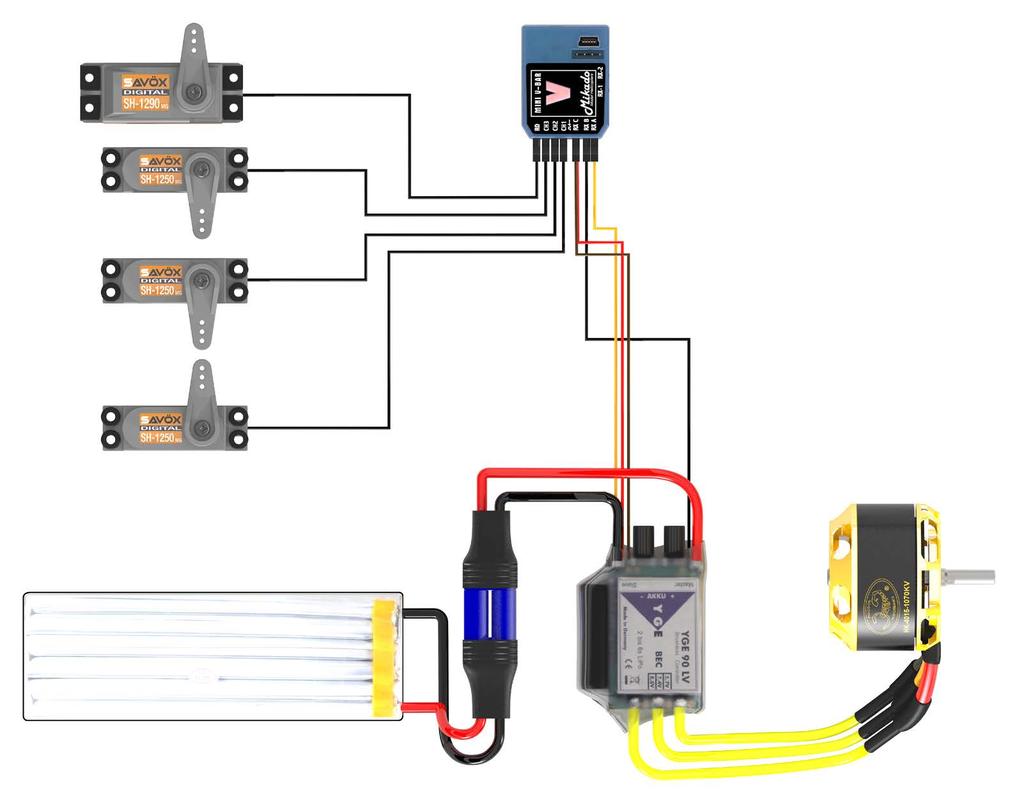 11 Verkabelung RC-Einbau Das Signal Kabel für Governor-Betrieb nicht einstecken! Nur mit PRO-Version von (Mini-) VStabi verwenden.