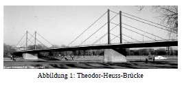 Prüfungsteil II Aufgabe 1: Theodor-Heuss-Brücke Die Theodor-Heuss-Brücke in Düsseldorf ist eine sogenannte Schrägseilbrücke. Die Brücke wird von Seilen gehalten, welche an einem Mast aufgehängt sind.