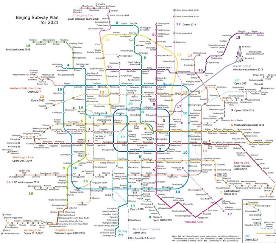 in Beijing mehr als 350 km U-Bahn-Strecke im Ausbau