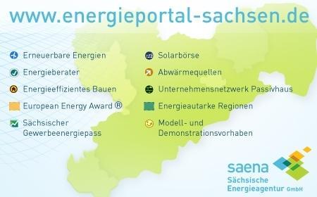 Gebäude Energieeffizienz - Verkehr Energieeffizienz - Kommunen/Landkreise Zukunftsfähige