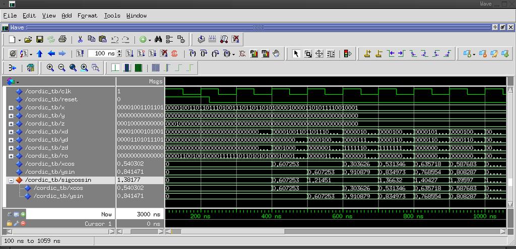 Modul Digitaler Schaltungsentwurf mit VHDL Simulation Synthesefähige VHDL-Beschreibungen Grundschaltungen in VHDL (für ASIC und
