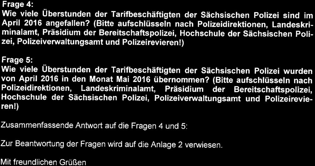 STAATSM1N1STER1UM DES INNERN Freistaat SACHSE1N Frage 4: Wie viele Überstunden der Tarifbeschäftigten der Sächsischen Polizei sind im April 2016 angefallen?
