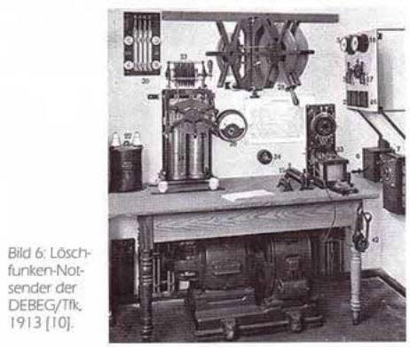 800 db Tesla- Spule Seit der Erfindung (Marconi) und Einführung von Funkgeräten,