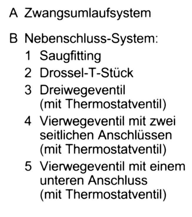 1-Rohr-System