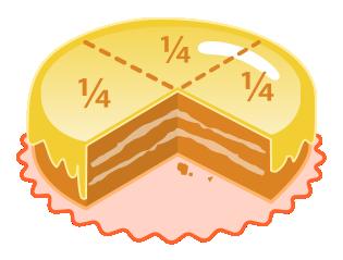 Es ist noch nicht mal bekannt, ob es außer den ersten fünf Fermat-Zahlen 3,5,17,257,65537 überhaupt weitere Fermatsche Primzahlen gibt. Lemma 27.9.