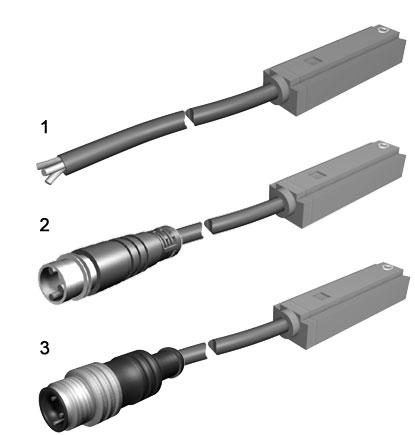Sensor mit LED, induktiv, gemäß CE ) LED 2) Schaltpunkt Materialnummer Schaltstrom max. [ma] Kabel Fig.
