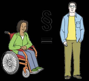 Regeln für selbst-bestimmtes Wohnen Alle Menschen haben dieselben Rechte: Menschen mit Behinderung Menschen ohne Behinderung Es gibt einen Vertrag.