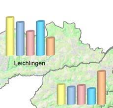 2012 2013 2014 2015 2016 Leichlingen Wermelskirchen