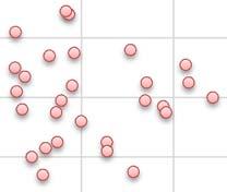 1,8 freistehende Ein-/Zweifamilienhäuser Bodenrichtwert ab 240 /m² 51 Kauffälle 1,6 Sachwertfaktor 1,4 1,2 1,0 0,8 0,6 0,4 R² = 0,142 vorläufiger Sachwert Kenndaten der Standard- Spanne Mittelwert