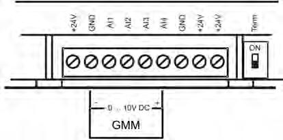 4 Anschluss eines Spannungssignal 0-10V an AI4 Der Anschluss eines Standardsignals (0-10V) erfolgt an den Klemmen GND = Masse (Minus) AI4 = Signaleingang 0-10V DC (max.