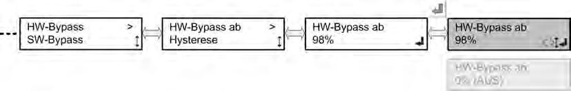 Seite 70 / 113 4.12.5.3 Hardware-Bypass (HW-Bypass) Der HW-Bypass dient zur Entlastung des Frequenzumrichters oder wird bei einer Frequenzumrichterstörung aktiviert.