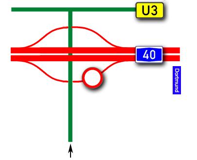 Teil 3 - Beispiele im nachgeordneten Netz 19 7. Beispiel (Teil-)Sperrung einer Anschlussstelle (BAB-Auffahrt) in einer Fahrtrichtung 1.