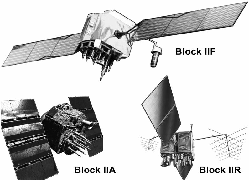über die Ground Control Stationen zu den Satelliten gesendet werden. Kontrollsegment der GPS-Satelliten Bild 5.