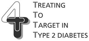 Erreichen der HbA1c Zielwerte Möglichst wenig Hypoglykämien Möglichst geringe Gewichtszunahme Angepasst an individuelle Bedürfnisse Insulintherapie Insulintherapie wichtige Punkte Voraussetzungen für