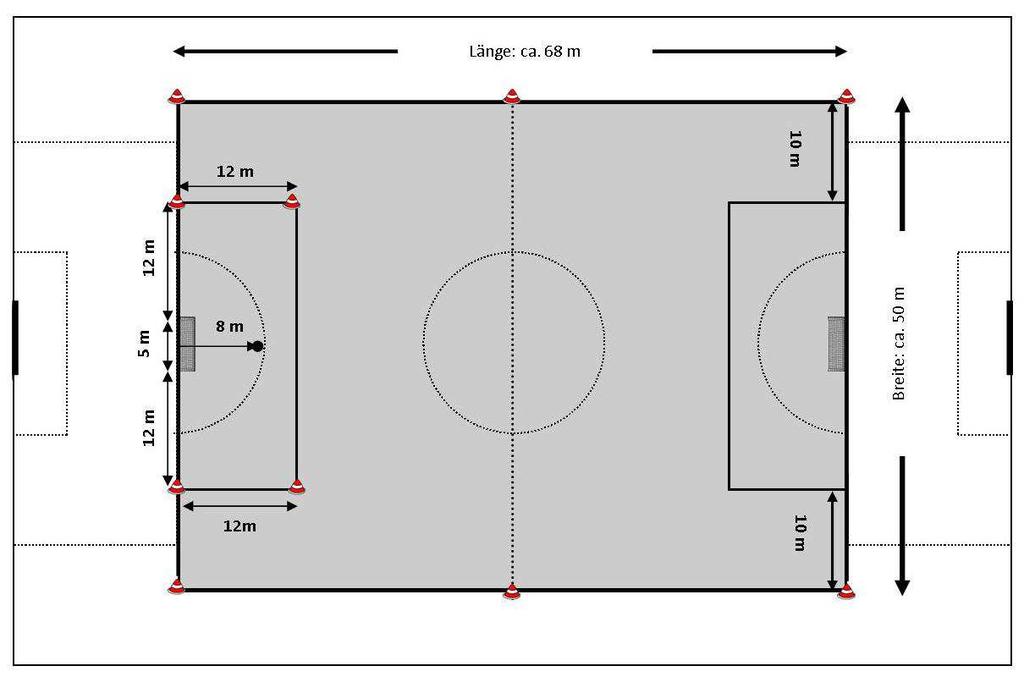 Spielfeldgröße D7- und C7-Junioren Der Deutsche Fußball-Bund hat als Empfehlung eine Spielfeldgröße von ca. 65 x ca. 50 m (Strafraumgröße 29 x 12 m, Strafstoßpunkt 8 m) ausgesprochen.
