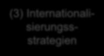 Internationalisierungssstrategien (4) Kooperationsstrategien Für MA-Studierende zusätzlich: Trends und Studien Internationale Handelszeitschriften und -konferenzen - Journal of Retailing (US A