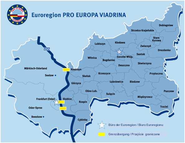 Euroregion PRO