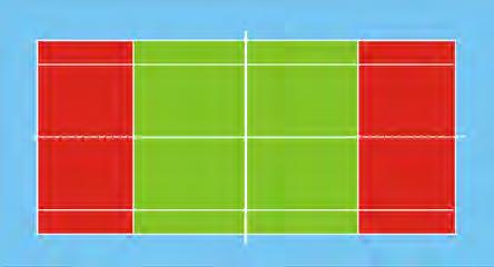 mehr auf Red Courts mit Aufschlagfeldern (siehe Variante 1 oder 2) ausgetragen. Für alle Turniere und Wettbewerbe der Alters- bzw.