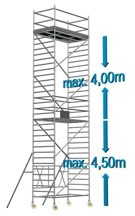Allgemeine Aufbau- und Benutzungshinweise 7 B Höhenabstand vom Boden und von Belagbrücke zu Belagbrücke Der maximale Abstand zwischen Boden und den ersten Belagbrücken beträgt 4,50 m.