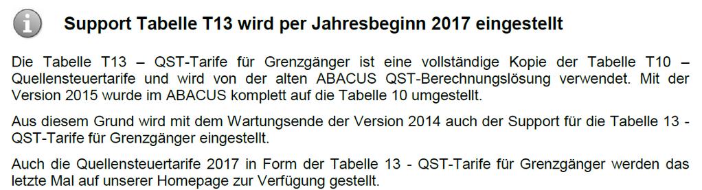 2.6 Programm 421 Tabellen erfassen Überprüfen und Aktualisieren der Tabelleninhalte (z.b. neue BVG-Sätze, Quellensteuertarife, Familienzulagen etc.). 2.