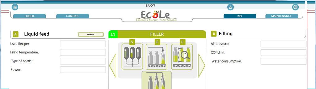 Erstellen eines Visualisierung-Layouts Die Firma EcoLe möchte